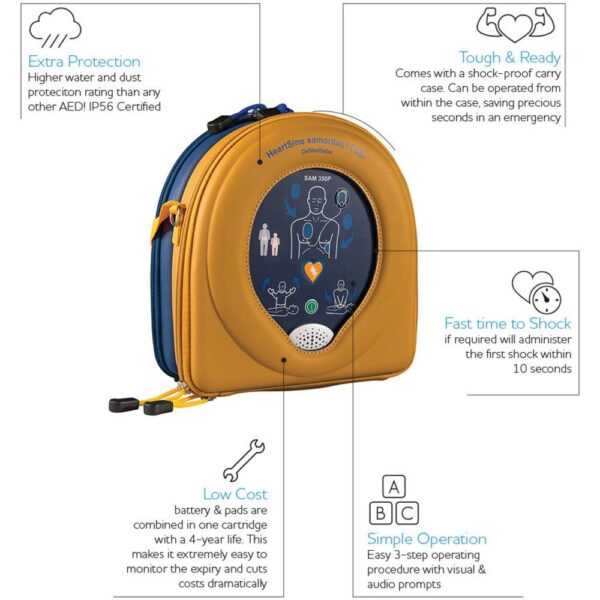 HEARTSINE Samaritan 350P Semi-Automatic Defibrillator (DG) - Image 3