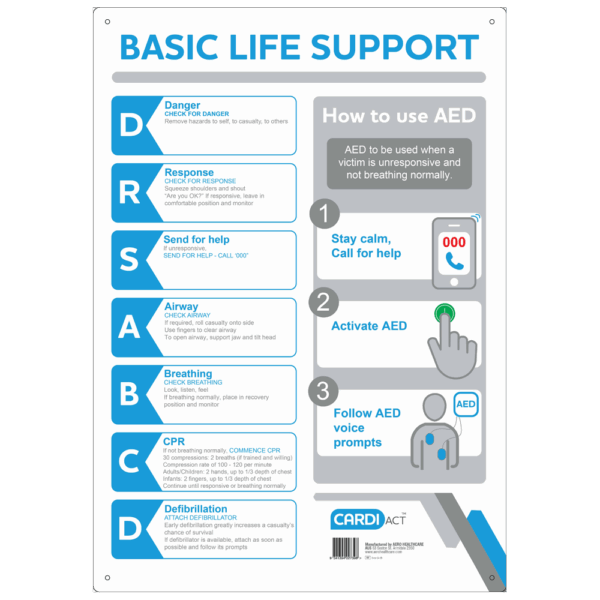 CARDIACT Poly CPR Wall Chart 30cm x 45cm