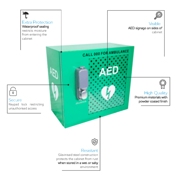 CARDIACT Alarmed Outdoor AED Cabinet with Lock 38 x 42 x 22cm - Image 2