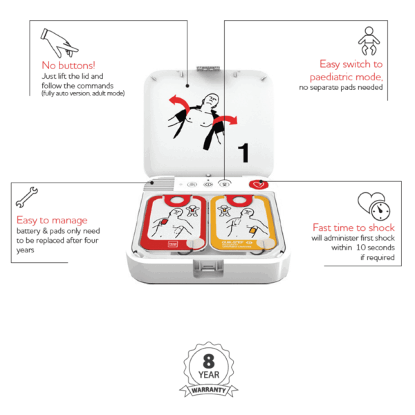 LIFEPAK CR2 Essential Semi-Automatic Defibrillator (DG) - Image 2