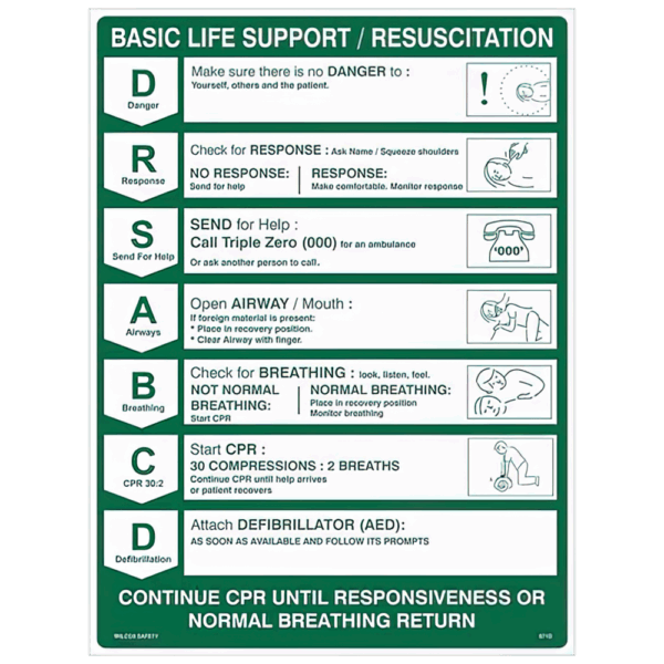 AEROGUIDE Poly CPR Wall Chart 60 x 45cm