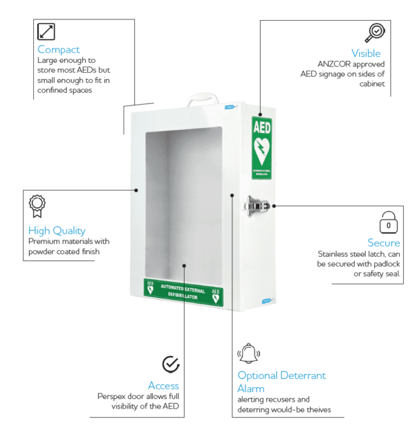 CARDIACT Standard AED Cabinet 45 x 35.5 x 14.5cm - Image 2