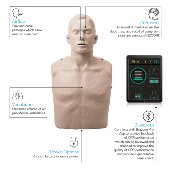 BRAYDEN PRO CPR Manikin (Bluetooth Connectivity) - Image 2