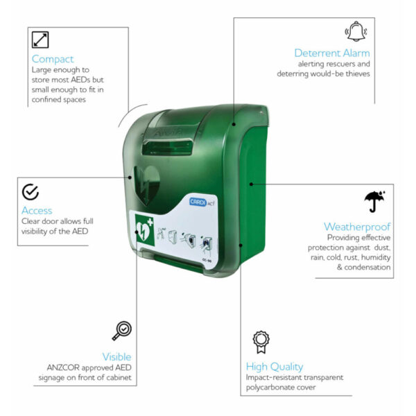 CARDIACT Alarmed AED Cabinet 41 x 33 x 19cm - Image 2