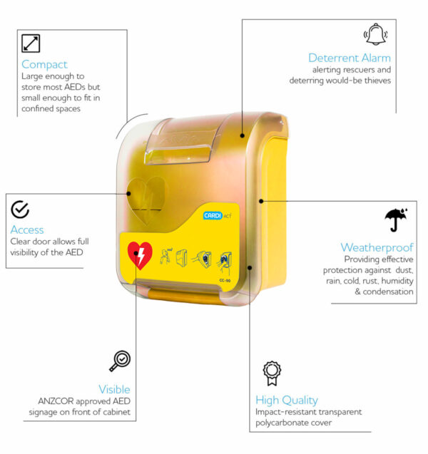 CARDIACT Alarmed AED Cabinet (Yellow) - Image 2