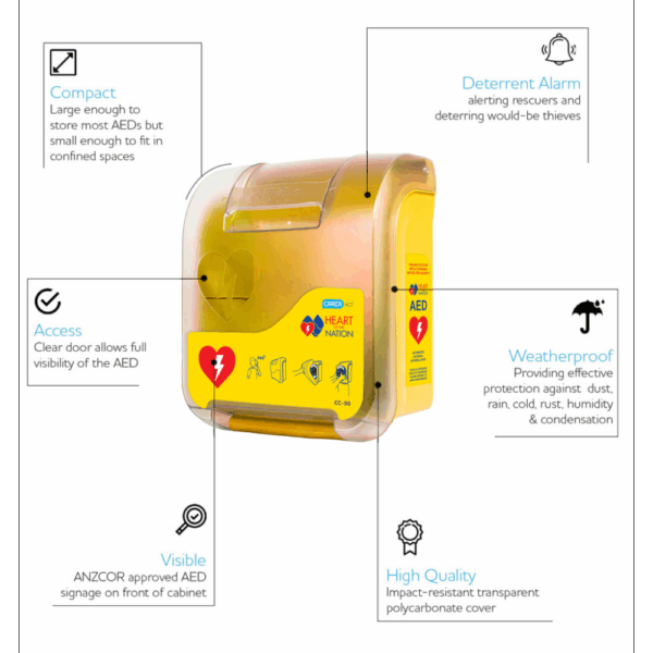 HOTN CARDIACT Alarmed AED Cabinet (Yellow) - Image 2