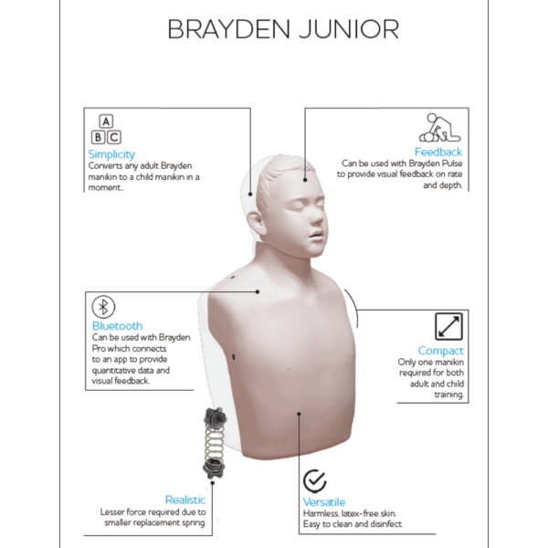 BRAYDEN Junior CPR Manikin Kit - Image 2